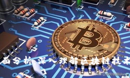 区块链四个层面分析：深入理解区块链技术的基础与应用