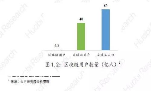 区块链网络芯片:未来科技的基石与应用解析