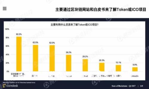 区块链保护隐私的职业前景与发展