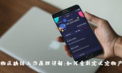 宠物区块链工作原理详解