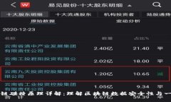 区块链碰撞原理详解：理