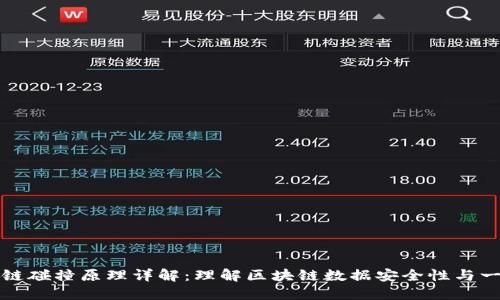 区块链碰撞原理详解:理解区块链数据安全性与一致性