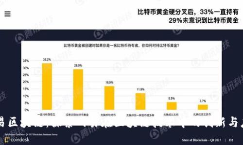 网易区块链:探索网易在区块链技术中的创新与应用