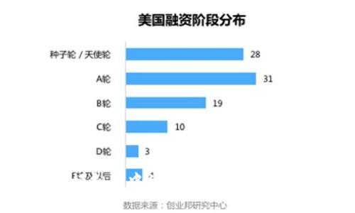 Tokenim在模拟器中的应用：全面解析及使用指南