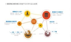 Tokenim - 去中心化钱包的全