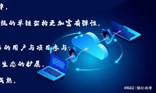    区块链波卡生态详解：理解其定义与应用  / 

 guanjianci  区块链, 波卡, 生态  /guanjianci 

什么是波卡（Polkadot）生态？
波卡（Polkadot）是一个新兴的区块链协议，由以太坊联合创始人加文·伍德于2016年提出。它的目标是创造一个多链的生态系统，使得不同的区块链能够互相通信和交换信息。波卡的设计理念是，通过可互操作的链（称为“平行链”），各个区块链可以独立运行，同时又能在一个共享的安全环境中得到保障。

波卡生态的核心组件包括主链（Relay Chain）、平行链（Parachains）、桥接链（Bridges）等。主链负责整个网络的安全性与共识，平行链则可以独立运行其特定的应用和智能合约，桥接链则连接外部区块链，提供互操作性。这种设计允许不同的应用程序在一个共同的环境中进行操作，从而减少了不同区块链之间的摩擦，提高了整体效率。

波卡生态的工作原理
波卡工作的核心在于其独特的“共享安全”机制。主链的存在提供了一个安全基础，平行链则通过主链获取安全性，而不需要单独维护自己的安全机制。这种机制的优势在于，开发者可以将更多精力放在应用的开发上，而不是安全性的问题上。

在波卡生态中，各个平行链可以通过“平行链选举”机制加入网络，这是一个名为“平行链拍卖”的过程。开发者在拍卖中竞标，获取平行链名额，而这些名额通常是有限的，竞争非常激烈。同时，波卡也为后续的功能开发提供了强大的支持，使得新的技术和应用可以迅速融入其中。

波卡生态的优势
波卡生态拥有许多优势，首先是互操作性。由于波卡能够连接不同的区块链，用户可以跨链进行交易或者数据交换，而不需要中介。这提高了用户体验和效率。

其次是可扩展性。与许多单链区块链不同，波卡的架构能够支持多个平行链的同时存在，大家可以各自处理事务，不会互相堵塞，从而实现横向扩展。

最后，波卡生态的安全性非常高。用户和开发者只需依赖于主链的安全性，而不需要投入大量的资源去保护各自的平行链。这意味着，即使是新兴开发者也能毫无担忧地创建业务或应用。

波卡生态的应用场景
波卡生态的应用场景是非常广泛的。首先是去中心化金融（DeFi），通过波卡的特性，多个DeFi应用可以互相连接，实现更高效的借贷、交易等功能。

另外，非同质化代币（NFT）的市场也是波卡生态的一部分。艺术作品、游戏道具等均可以通过波卡的平行链实现更高的流动性和用户体验。

此外，波卡也被广泛应用于物联网（IoT）领域，设备之间可以通过波卡网络实现数据的高效交换，促进智能城市和智能经济的发展。

未来波卡生态的展望
波卡的未来展望充满希望，随着越来越多的开发者进入这一生态，更多创新的应用将不断涌现。社区的活跃度和发展速度将直接影响波卡生态的壮大，而波卡对开发者的友好政策无疑将吸引更多的目光。

与此同时，波卡生态还在不断其技术，争取实现更高的交易速度和更低的手续费。这将进一步提升用户的使用体验，推动整个生态系统的长久繁荣。

常见问题解答
以下是与波卡生态相关的五个常见问题：

1. 波卡如何解决区块链孤岛问题？
波卡的设计旨在解决区块链孤岛的问题。在传统的区块链架构中，往往各自为政，无法有效沟通。而波卡通过其核心架构，允许不同链之间进行信息交换，可以通过共享的信息实现功能的互补。

例如，当用户需要在以太坊全球资产进行交易时，可以直接通过波卡的桥接链与以太坊进行交互，而不会受到链间隔离的影响。这种设计大大减少了操作的复杂性，同时也提高了交易的流动性。

此外，波卡的跨链通信功能允许运行在不同平行链上的智能合约相互调用，大幅利便了开发者，降低了开发成本。

2. 如何参与波卡生态的建设？
参与波卡生态的方式有很多种，最直接的方式是开发者加入平行链拍卖，取得一条属于自己的平行链名额。开发者需要制定计划、提出应用的想法，用于吸引投资者的关注并进行竞标。

此外，普通用户也可以通过参与波卡的代币经济进行投资，持有波卡的原生代币DOT，参与到网络治理中，例如提案或投票。这为用户提供了更多的参与感和归属感。

同时，用户也可以通过参与波卡生态持有的各类应用，譬如DeFi、NFT市场等，以这样来支持生态的发展。共同富裕，也要求每一个用户对生态的支持。

3. 波卡生态的代币DOT有什么作用？
DOT是波卡生态的原生代币，其作用非常重要。首先，DOT用于网络的治理，持有者可以参与对网络规则的修改与决策。

其次，DOT还被用作质押，用户需要质押DOT才能参与平行链的拍卖与验证过程。质押不仅能为用户带来额外的收益，还确保了网络的安全性。

最后，DOT也可以在生态中进行交易与流通，用户可以通过DOT购买各种产品和服务，增加其在波卡生态的流动性与价值。

4. 平行链与主链的区别与关系是什么？
平行链与主链的关系是波卡生态的核心内容之一。主链负责波卡生态的整体安全性和共识机制，而平行链则是独立运行的区块链，可以根据自身需求进行灵活设计与。

平行链依靠主链的安全模型，免去了其独立维护的复杂性。这种结构能够有效节约开发者的资源，使其能将更多时间与精力投入到实际应用开发中。

然而，平行链在独立性上也有其优越性。开发者可以自由选择平行链的共识机制，甚至打造针对特定领域的区块链解决方案，使得波卡生态相比传统的单链架构更加富有弹性。

5. 波卡生态的未来趋势是什么？
波卡生态的未来趋势将会围绕着互操作性、用户体验以及技术创新展开。一方面，在互操作性上，波卡将会继续增强与其他区块链的连接，吸引更多的用户与项目参与。

在用户体验方面，波卡将不断技术，降低交易费用、提升交易速度。同时，随着Layer 2解决方案的提出，可能会有更多技术创新被引入，以支持波卡生态的扩展。

总的来说，波卡生态在未来的区块链发展中将承担重要的角色，其生态的健康发展将意味着更广泛的区块链应用落地和深化，推动整个行业走向成熟。