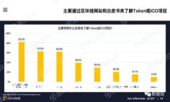 什么是区块链Lng？全面解