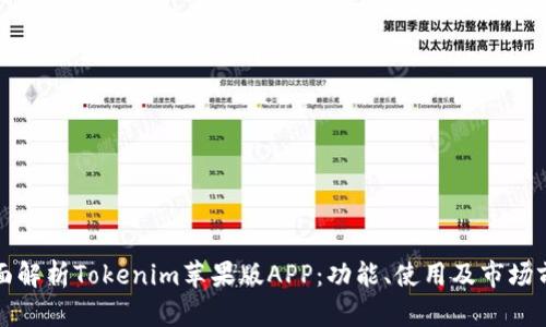 全面解析Tokenim苹果版APP：功能、使用及市场前景