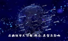 区块链分叉详解：概念、