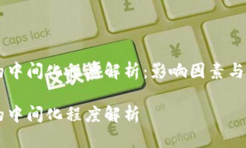 区块链的中间化程度解析:影响因素与未来展望
区块链的中间化程度解析