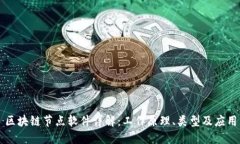 区块链节点软件详解：工