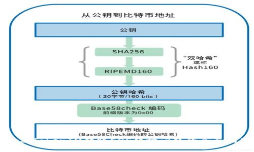 解决TokenIM转账EOS超时问题的全面指南