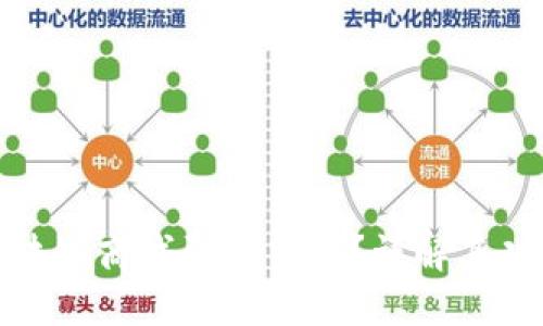 什么是区块链商城研发中心?详解其功能与影响