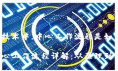 在区块链技术中，中心工