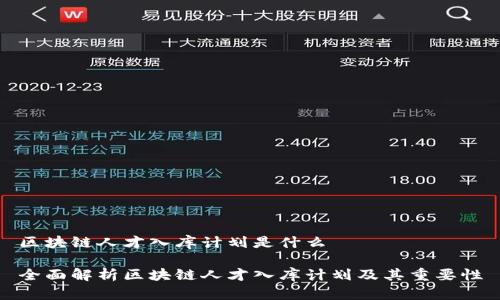 区块链人才入库计划是什么
全面解析区块链人才入库计划及其重要性