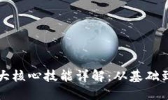 优质 区块链技术的四大核