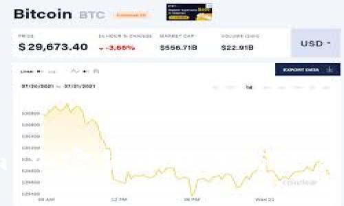 COBO与Tokenim:加密货币钱包与交易平台的全面对比