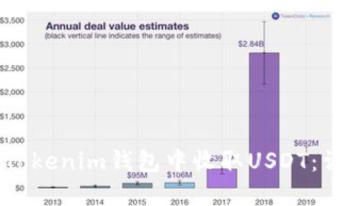 如何在Tokenim钱包中收取USDT：详尽指南
