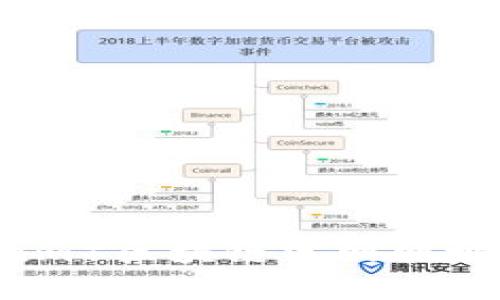 以太坊(Ethereum)区块链官网网址及相关信息详解