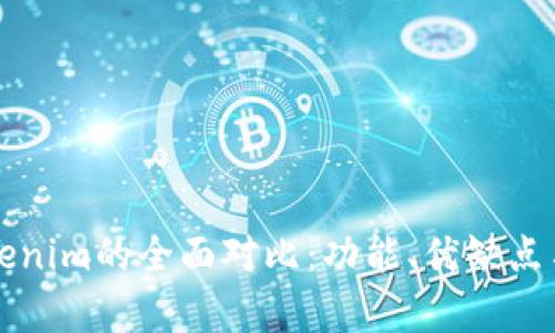 比太钱包与Tokenim的全面对比：功能、优缺点与用户体验分析