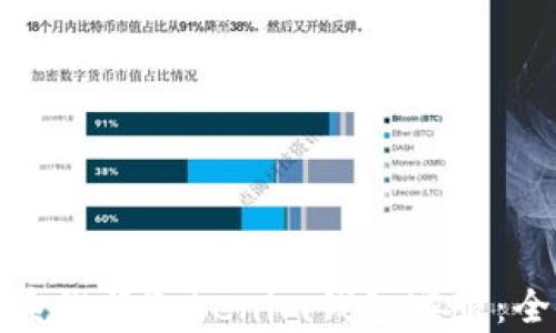 如何联系微语Tokenim钱包客服:全面指南