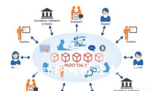 如何有效同步TokenIM时间:全面指南与实用技巧
