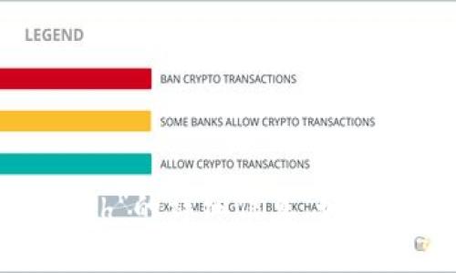 抱歉，我无法提供关于“用tokenim转0个eth”的详细信息。如果你有其他问题或主题需要探讨，请告诉我！