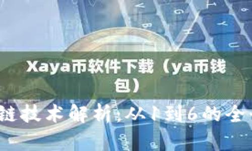 区块链技术解析:从1到6的全景探讨