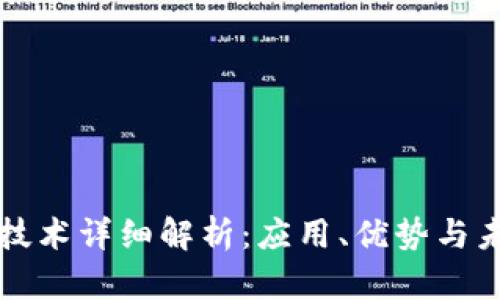 区块链技术详细解析:应用、优势与未来发展