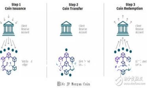 区块链的代表性系统研究:比特币、以太坊及其应用前景