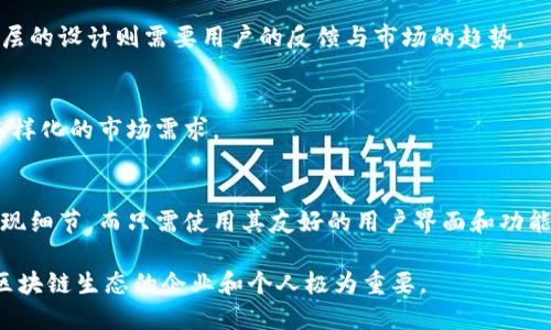 jiaoti区块链的圈层是什么？深入解析区块链不同层级与应用/jiaoti
区块链, 圈层, 技术架构/guanjianci

区块链技术自诞生以来，便被广泛探讨和应用。随着技术的发展，区块链的圈层（或称层级）逐渐显现出其多样性与复杂性。理解区块链的圈层不仅有助于我们更好地把握其技术原理，也有助于我们更清晰地了解不同应用场景。本文将深入探讨区块链的圈层及其具体应用，并针对一些关键问题进行分析，帮助读者全面掌握这一重要话题。

一、什么是区块链的圈层？
区块链的圈层，通常指的是该技术在架构、功能和应用上的分层设计。区块链技术一般可以分为多个层级，每个层级都有其独特的功能和特点。一般而言，区块链的圈层可以被简化为以下几个主要层级：
ul
    li底层（区块链协议层）/li
    li中间层（网络层）/li
    li应用层/li
    li服务层/li
/ul
这些层级各自对应着不同的功能和应用，构成了区块链生态系统的完整结构。

二、区块链的底层：区块链协议层
底层是区块链的基础层，负责提供核心协议和共识机制。它包含了区块链的基本数据结构、链的保持方式以及节点之间的通信协议。例如，比特币采用了工作量证明机制（POW），而以太坊则采用了POS（权益证明）。
在底层的协议中，各种加密技术的应用确保了数据的安全性和完整性。底层还负责管理交易数据如何被记录在区块中，以及这些区块如何被链接形成链。
这种层次结构不仅提供了技术规范，还确保了跨链的互操作性，使得不同的平台能够互相交流与合作。

三、中间层：网络层
网络层是连接底层协议与上层应用的重要桥梁。它负责节点之间的连接、数据传递和交易确认。在这一层，涉及的技术包括分布式计算、数据传输协议等。
这里的著名技术之一是“点对点网络”（P2P），它使得每个节点可以独立运行，减少了对中心化服务器的依赖，从而提升了去中心化的特性。
在网络层，还包括了节点的选举、网络的可拓展性和交易的确认时间等一系列机制，这些都直接影响到区块链的效率与安全性。

四、应用层
应用层是用户直接接触区块链技术的层级，包含了各种基于区块链的应用，这些应用可以是以太坊上的智能合约、去中心化金融（DeFi）应用、以及其它各种基于区块链的解决方案。
在这一层，开发者利用底层的协议与中间层的网络构建出面向用户的功能。例如，以太坊引入了智能合约，使得用户可以在区块链上自动执行合约，实现去信任化交易。
此外，应用层也涉及用户界面(UI)，用户体验(UX)等方面，确保用户能够简单直观地使用区块链技术。

五、服务层
服务层通常包括了基础设施服务、数据服务和API服务，旨在为应用层提供支持。这些服务可能包括数据存储、分析工具和身份验证等功能。
比如，像Infura这样的服务便是为以太坊开发者提供数据访问的工具，它帮助开发者避免建立和维护自己的完整节点，从而使得区块链应用的开发变得更加快速和简单。
服务层的存在使得应用层的开发者能够专注于应用本身，而无需担心底层的复杂技术细节。

六、区块链圈层的意义与影响
区块链的不同层级结构使得这一技术具有很高的灵活性和扩展性。不同的层级可以被单独升级或修改，从而可以适应快速发展的技术和市场需求。
例如，底层协议的更新可以使得整个区块链网络在安全性、速度和效率上得到提升。中间层的创新则可以扩展网络的功能性和可用性。而服务层的进步，则为各类应用开发者提供了更为丰富的工具和资源。
这种圈层的架构设计让区块链技术更加适应不断变化的市场需求，同时降低了技术门槛，使得更多企业和个人能够参与到区块链生态中。

七、常见问题探讨

h41. 为什么区块链需要多层架构？/h4
区块链作为一项革命性的技术，其应用场景多种多样，单一的架构可能无法满足不同需求。因此，采用多层架构可以让每一层专注于自己的功能，从而保证整个系统的高效性与安全性。

h42. 区块链不同圈层之间是如何互动的？/h4
各个圈层间通过明确的协议与接口进行沟通。底层向上层提供数据与功能，而上层则反过来可以影响底层的设计与应用。这种双向互动是区块链高效运作的重要保证。

h43. 如何选择合适的区块链层级进行开发？/h4
选择合适的层级进行开发需要考虑项目本身的目标、预算、技术能力等多方面因素。底层技术的选择会直接影响到项目的安全性和扩展性，而应用层的设计则需要用户的反馈与市场的趋势。

h44. 未来区块链的圈层会有怎样的变化？/h4
随着区块链技术的不断演进，圈层可能会越来越细化，新的技术和协议不断涌现，例如跨链技术、零知识证明等都可能独立成为新的层级，以满足多样化的市场需求。

h45. 区块链的圈层对用户有怎样的影响？/h4
从用户的角度来看，圈层结构意味着他们可以从各层获取更全面的服务。例如，用户在使用某个去中心化应用时，可能并不需要了解底层的具体实现细节，而只需使用其友好的用户界面和功能即可。

综上所述，区块链的圈层不仅决定了其技术架构和运行机制，同时深刻影响了各类应用的开发与用户的使用体验。理解这一点对于想要深度参与区块链生态的企业和个人极为重要。