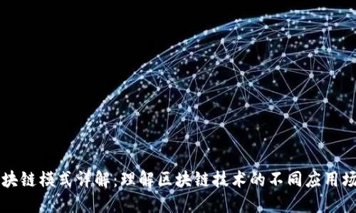 区块链模式详解：理解区块链技术的不同应用场景