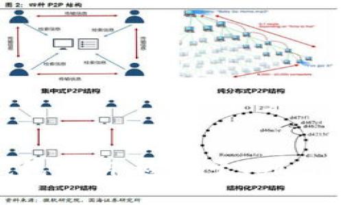 如何安全管理冷钱包私钥：适用于Tokenim用户的最佳实践