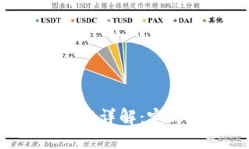 区块链溯源技术详解:定义、应用及影响