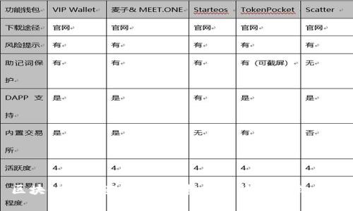Title: 区块链集群架构概述:构建高效分布式系统的未来
