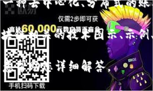 在回答这个问题之前，首先让我们定义一下区块链和它的相关概念。区块链技术是一种去中心化、分布式的账本技术，广泛应用于加密货币（如比特币、以太坊等）、智能合约、供应链管理等领域。

目前，您提到的“播放区块链的照片”这个概念比较模糊。如果意图是希望看到与区块链相关的技术图示、示例、信息图等内容，接下来我将为您解释一些相关概念与问题。

如果您需要特定的指导或更详细的信息，请提供更多上下文或具体的问题。我将乐意帮助您详细解答。