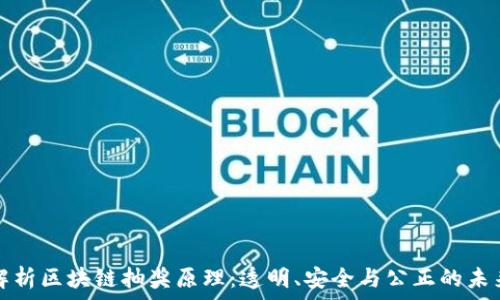 深入解析区块链抽奖原理:透明、安全与公正的未来游戏