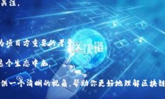 区块链上线是什么意思区