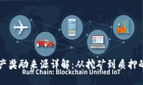 区块链资产奖励来源详解:从挖矿到质押的全景分析
