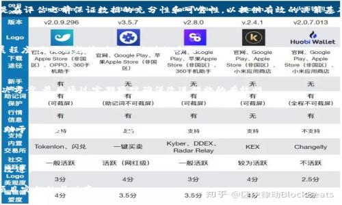 区块链中期检查是什么意思

区块链, 中期检查, 监督/guanjianci

在区块链技术逐渐被各行各业所接受并应用的今天，很多企业和组织开始重视对区块链项目的监督管理，以确保其落地实施的有效性。其中，“区块链中期检查”是一个重要的概念，指的是对正在实施的区块链项目进行阶段性评估和审查，以帮助识别潜在问题并进行必要的调整。这一过程可以有效防范项目在执行过程中出现的风险，加快项目的发展进程。

## 中期检查的意义

### 提高项目透明度

区块链技术的核心特性之一是其去中心化和透明性。通过中期检查，项目团队可以向利益相关者提供项目进展的详细数据和情况，确保各方对项目的进展和预算使用有清晰的了解。这种透明度不仅增强了利益相关者的信任感，也促使团队在执行过程中更加负责。

### 发现并解决问题

任何大型项目在实施过程中都会面临各种不确定性，而这些不确定性如果不及时发现和处理，可能导致项目的失败。中期检查使得项目团队能够定期回顾和评估项目运行的各项指标，及时识别出任何潜在的障碍或问题。例如，技术上的障碍、资源的短缺，甚至是市场需求的变化等。

### 调整项目方向

中期检查不仅仅是评估项目的当前状态，关键在于根据得到的反馈信息，对项目的方向和策略进行调整。这种调整可以包括技术路线的改进、资源的重新配置或者甚至是商业模式的变化。在动态变化的市场环境中，能够灵活应对各种情况，才能保证区块链项目的长期成功。

## 中期检查的流程

### 1. 确定评估指标

首先，需要与项目利益相关者一起确定评估的关键指标，包括技术进度、预算使用情况、目标达成情况等。这些指标决定了项目的成功衡量标准，对后续的检查具有指导意义。

### 2. 数据收集与分析

在检查前，项目团队需要收集相关数据，以便进行分析。数据的来源可以包括项目管理工具、技术实现的反馈、成员的日常记录等。对这些数据进行综合分析，可以帮助理解项目当前的表现及存在的问题。

### 3. 召开评审会议

项目团队应定期召开评审会议，讨论检查结果。在这个过程中，可以邀请外部专家，以获得更加客观的观点。评审会议不仅是评估项目进展的过程，也可以为所有参与者提供更多的视角，从中挖掘出可能被忽视的问题。

### 4. 制定改进计划

基于收集的数据和评审会议的讨论，项目团队应当制定具体的改进计划。这些计划需具备可行性、操作性，并落实到具体的责任人和时间表上，以确保后续工作的实施。

### 5. 实施与跟踪

改进计划确定后，团队应尽快付诸实施，并在后续阶段进行有效跟踪。这一过程需要持续的数据收集和效果评估，以判断改进措施的有效性，并及时进行调整。

## 中期检查的工具与技术

### 项目管理软件

现代项目管理软件，如JIRA、Asana等，可以帮助团队更好地进行任务跟踪和进度管理。通过这些工具，团队能够清晰地查看每个任务的进展情况，从而为中期检查提供直接的数据支持。

### 数据分析工具

数据分析工具如Tableau、Power BI等，可以帮助团队将收集的数据进行可视化展示，支持更直观的结果呈现。这类工具能够帮助团队快速识别问题和趋势，更有效地进行决策。

### 持续集成/持续部署（CI/CD）

在技术层面，持续集成和持续部署能够确保开发团队能够不断进行提交和测试，发现问题的机会更多，修改的效率也更高。频繁的小规模更新可以为中期检查时提供更为稳定的基础，减少因为技术问题而导致的项目延期。

## 区块链中期检查的实际案例

### 案例1：某金融业区块链项目

某金融机构在实施区块链支付项目时，计划进行中期检查。通过评估，发现用户接口的易用性反馈较差，融资需求有一定的偏差。基于这些分析，项目团队决定重新设计用户接口，并向核心利益相关者进行情况汇报，确保所有人都在同一页上。

### 案例2：某供应链管理区块链项目

在一个供应链管理项目中，通过中期检查发现，区块链网络的节点数量与预期有出入，导致数据的可信度受到影响。项目组迅速召开会议，评估节点扩展的可能性，并调整项目计划，最终实现了供需双方的信息透明共享。

## 常见问题解答

### 问题1：中期检查的频率应该是什么？

中期检查的频率通常取决于项目的规模和复杂程度。通常大中型项目建议每月进行一次评估，而小型项目可以适当调整为每两个月一次。重要的是在评估之前保证数据的充分性和可靠性，以提供有效的决策基础。

### 问题2：中期检查中，哪些指标最为关键？

这取决于项目的性质，一般来说，技术进度、预算使用、人员绩效和市场反馈都是非常关键的指标。这几项指标能够全面反映项目的执行情况和进展程度，是每次检查时重点关注的方向。

### 问题3：如何处理中期检查中发现的问题？

发现问题是一个正常的过程，关键在于如何处理。首先应该评估问题的严重性，以及对项目整体进度的影响。之后，根据项目的需求，制定相应的解决方案，最后通过定期跟踪确保改进措施的有效性。

### 问题4：中期检查是否需要外部审核？

外部审核并不是必须的，但可以增加项目的透明性和公正性。外部专家的意见可以帮助项目团队从不同的视角来看待问题，增加决策的科学性，有助于形成更为完善的解决方案。

### 问题5：每次中期检查的参与者应该是谁？

参与者通常包括项目团队成员、利益相关者、技术专家以及必要时的外部顾问。确保多重视角的参与是非常重要的，能有效促进项目的综合评估与改进。

总结而言，区块链中期检查是保障区块链项目成功的关键步骤，涉及透明度、问题发现和解决、调整方向等方面，通过系统的方法和流程可以提高项目实施的成功率。