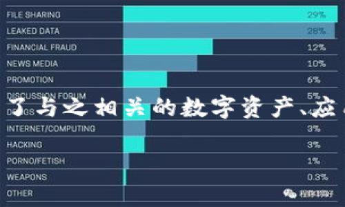 区块链生态系统是指围绕区块链技术及其应用而形成的一个综合性系统,包括各种参与者、平台、技术、服务和应用。这个生态系统不仅仅局限于区块链的基础技术本身,还涵盖了与之相关的数字资产、应用程序、智能合约、去中心化金融(DeFi)、去中心化应用(DApp)等。通过理解区块链生态系统的各个组成部分及其相互关系,能够更好地把握区块链行业的发展趋势和潜在机会。
### 区块链生态系统深入解析:理解其构成与应用