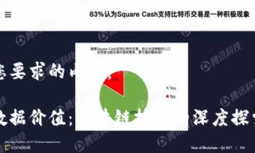以下是您要求的内容:
最大化数据价值:区块链技术的深度探索与应用