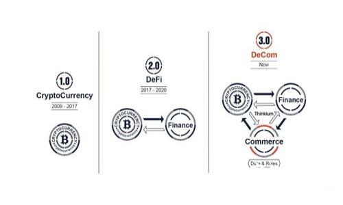 区块链应用与技巧全面解析:未来数字经济的新引擎