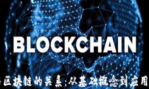 币与区块链的关系:从基础概念到应用实例