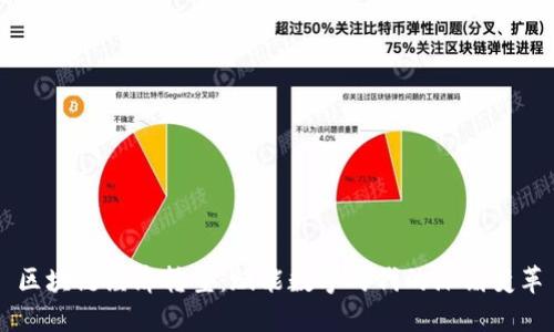 区块链经济转型:赋能数字时代的深刻变革