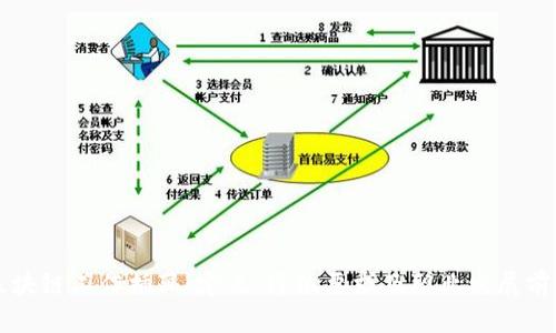 区块链工作插画:定义、岗位要求及职业发展前景