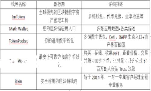 : 区块链平台搭建的目的与意义解析