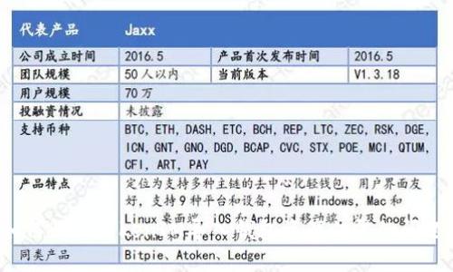 如何解决TokenIM导入钱包资产归零的问题？