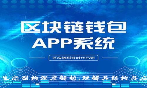 区块链生态架构深度解析:理解其结构与应用前景