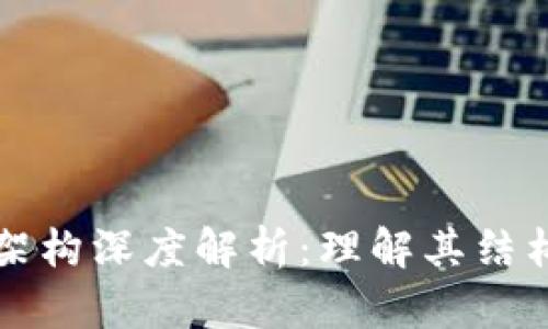 区块链生态架构深度解析:理解其结构与应用前景